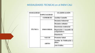 MODALIDADES TECNICAS en el INEM CALI
 