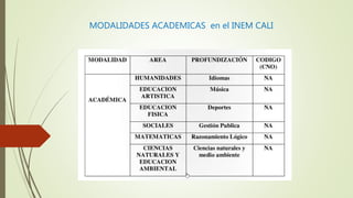 MODALIDADES ACADEMICAS en el INEM CALI
 