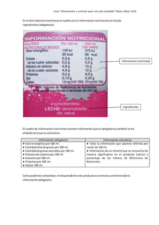 Curso “Alimentación y nutrición para una vida saludable” Marzo-Mayo 2018
En el otro lateral encontramosel cuadroconla informaciónnutricionalylalistade
ingredientes(obligatorio):
El cuadro de informaciónnutricional contiene informaciónque esobligatoriaytambiénse ha
añadidootra que esvoluntaria.
Información obligatoria Información voluntaria
● Valorenergéticopor100 ml.
● Cantidadtotal de grasas por 100 ml.
● Cantidadde grasassaturadas por 100 ml.
● Hidratosde carbonopor 100 ml.
● Azúcarespor100 ml.
● Proteínaspor100 ml.
● Sal por 100 ml.
● Toda la información que aparece referida por
ración de 250 ml.
● Información de un mineral que se encuentra de
manera significativa en el producto (calcio) y
porcentaje de los Valores de Referencia de
Nutrientes.
Comopodemoscomprobar,el etiquetadode este productoescorrectoycontiene todala
informaciónobligatoria.
Informaciónnutricional
Ingredientes
 