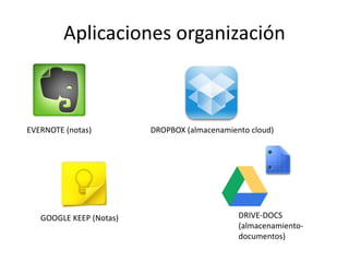 Aplicaciones organización 
EVERNOTE (notas) DROPBOX (almacenamiento cloud) 
GOOGLE KEEP (Notas) DRIVE-DOCS 
(almacenamiento-documentos) 
 
