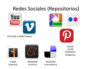 Redes Sociales (Repositorios) 
YOUTUBE y VIMEO (video) 
IVOOX 
(podcast) 
MENEAME 
(noticias) 
DELICIOUS 
(marcadores) 
PICASA 
FLICKR 
PINTEREST 
(imágenes) 
 