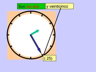 y veinticinco
( 25)
Son las dos