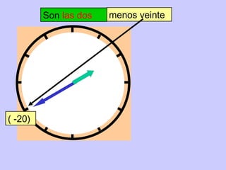 menos veinte
( -20)
Son las dos