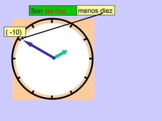 menos diez
( -10)
Son las dos