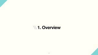Queick: A Simple Job Queue System for Python | PDF | Operating Systems ...