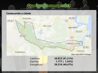 Que igreja somos nós?
Católicos 39.012 (41,31%)
Espíritas 1.177 ( 1,24%)
Evangélicos 38.218 (40,47%)
Conhecendo a cidade
 