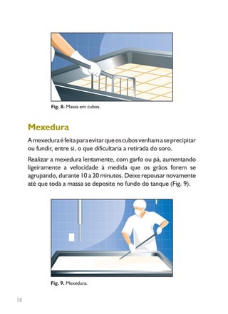 18
Mexedura
Amexeduraéfeitaparaevitarqueoscubosvenhamaseprecipitar
ou fundir, entre si, o que dificultaria a retirada do soro.
Realizar a mexedura lentamente, com garfo ou pá, aumentando
ligeiramente a velocidade à medida que os grãos forem se
agrupando, durante 10 a 20 minutos. Deixe repousar novamente
até que toda a massa se deposite no fundo do tanque (Fig. 9).
Fig. 8. Massa em cubos.
Fig. 9. Mexedura.
Livro_queijo_qualho.indd 18 14/3/2006 14:17:01
 
