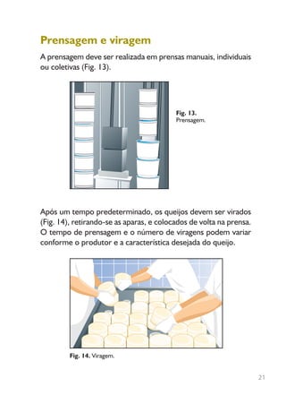 21
Prensagem e viragem
A prensagem deve ser realizada em prensas manuais, individuais
ou coletivas (Fig. 13).
Após um tempo predeterminado, os queijos devem ser virados
(Fig. 14), retirando-se as aparas, e colocados de volta na prensa.
O tempo de prensagem e o número de viragens podem variar
conforme o produtor e a característica desejada do queijo.
Fig. 13.
Prensagem.
Fig. 14. Viragem.
Livro_queijo_qualho.indd 21 14/3/2006 14:17:04
 