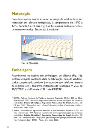 22
BRASIL. Agência Nacional de Vigilância Sanitária. Resolução RDC nº 259, de 20 de
setembro de 2002. Aprova o regulamento técnico sobre rotulagem de alimentos
embalados. Diário Oficial [da] República Federativa do Brasil, Brasília, DF,
23 set. 2002. Disponível em: <http://e-legis.bvs.br/leisref/public/search.php>.
Acesso em: 6 set. 2005.
BRASIL. Ministério da Agricultura, Pecuária e Abastecimento. Portaria nº 371, de
4 de setembro de 1997. Aprova o regulamento técnico para rotulagem de alimentos
embalados. Diário Oficial [da] República Federativa do Brasil, Brasília, DF,
8 set. 1997. Disponível em: <http://oc4j.agricultura.gov.br/agrolegis/do/consultaLei?op=
viewTextual&codigo=3195>. Acesso em: 6 set. 2005.
2
3
Maturação
Para desenvolver aroma e sabor, o queijo de coalho deve ser
maturado em câmara refrigerada, à temperatura de 10ºC a
12°C, durante 5 a 10 dias (Fig. 15). Os queijos podem ser cons-
tantemente virados. Essa etapa é opcional.
Fig. 15. Maturação.
Embalagem
Acondicionar os queijos em embalagens de plástico (Fig. 16).
Colocar etiqueta contendo data de fabricação, data de validade,
dadoscompletosdoprodutor(nome,endereço,telefone,número
de registro, etc.), conforme instruções da Resolução nº 259, de
20/9/20022
e da Portaria nº 371, de 4/9/19973
.
Livro_queijo_qualho.indd 22 14/3/2006 14:17:05
 