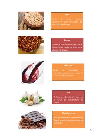 Aveia
Fonte
de
fibras
solúveis,
responsáveis pela diminuição da
absorção de colesterol.

Linhaça
Rica emácidos gordos ómega 3 e 6 e
fibras ajuda a regular o colesterol e a
glucose no sangue.

Vinho tinto
Fonte
de
flavonóides
e
antioxidantes, diminuindo o risco de
doenças cardiovasculares.

Alho
Reduz a pressão arterial e aumenta
os níveis do bomcolesterol no
sangue.

Chocolate negro
Rico em flavonóides e antioxidantes.
Regula a pressão sanguínea, protege
o coração.

3

 