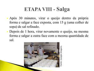  Após 30 minutos, virar o queijo dentro da própria
forma e salgar a face exposta, com 15 g (uma colher de
sopa) de sal refinado.
 Depois de 1 hora, virar novamente o queijo, na mesma
forma e salgar a outra face com a mesma quantidade de
sal.
Fonte:GoogleImagens
 