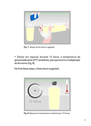 19
• Deixar em repouso durante 15 horas, à temperatura de
aproximadamente25ºC(ambiente),paraqueocorraamultiplicação
do fermento (Fig. 8).
No final dessa etapa, o leite estará coagulado.
Fig. 7. Adição do fermento e agitação.
Fig. 8. Repouso em temperatura ambiente (por 15 horas).
 