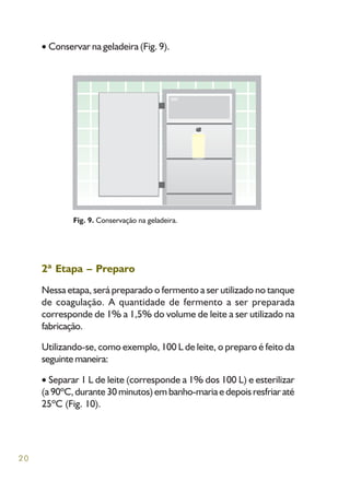 20
Conservar na geladeira (Fig. 9).
Fig. 9. Conservação na geladeira.
2ª Etapa – Preparo
Nessa etapa, será preparado o fermento a ser utilizado no tanque
de coagulação. A quantidade de fermento a ser preparada
corresponde de 1% a 1,5% do volume de leite a ser utilizado na
fabricação.
Utilizando-se, como exemplo, 100 L de leite, o preparo é feito da
seguintemaneira:
Separar 1 L de leite (corresponde a 1% dos 100 L) e esterilizar
(a 90ºC, durante 30 minutos) em banho-maria e depois resfriar até
25ºC (Fig. 10).
 