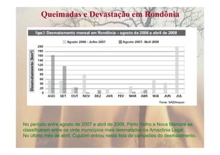 Queimadas e Devastação em Rondônia




No período entre agosto de 2007 e abril de 2008, Porto Velho e Nova Mamoré se
classificaram entre os vinte municípios mais desmatados na Amazônia Legal.
No último mês de abril, Cujubim entrou nesta lista de campeões do desmatamento.
 