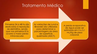 Tratamento Médico 
Primeiras 24 a 48 hs são 
dedicadas à reposição 
de eletrólitos, sendo 
que nas primeiras 8 hs 
ocorre a maior perda 
intravascular. 
As variações de Lund e 
Browder são utilizadas 
para determinar a 
porcentagem da área 
de superfície 
queimada (ASCT). 
A perda evaporativa 
de água pode ser 
estimada em 2 a 3,1 
mL/Kg de peso 
corporal. 
 