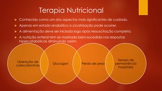 Terapia Nutricional 
 Conhecido como um dos aspectos mais significantes de cuidado. 
 Apenas em estado anabólico a cicatrização pode ocorrer. 
 A alimentação deve ser iniciada logo após ressuscitação completa. 
 A nutrição enteral tem se mostrado bem-sucedida nas respostas 
hipercatabólicas diminuindo assim: 
Liberação de 
catecolaminas 
Glucagon Perda de peso 
Tempo de 
permanência 
hospitalar 
 