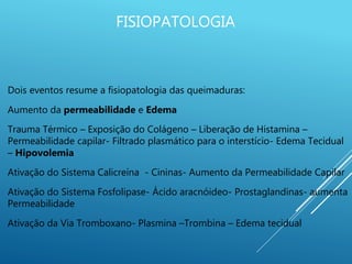 FISIOPATOLOGIA
Dois eventos resume a fisiopatologia das queimaduras:
Aumento da permeabilidade e Edema
Trauma Térmico – Exposição do Colágeno – Liberação de Histamina –
Permeabilidade capilar- Filtrado plasmático para o interstício- Edema Tecidual
– Hipovolemia
Ativação do Sistema Calicreína - Cininas- Aumento da Permeabilidade Capilar
Ativação do Sistema Fosfolipase- Ácido aracnóideo- Prostaglandinas- aumenta
Permeabilidade
Ativação da Via Tromboxano- Plasmina –Trombina – Edema tecidual
 