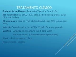 TRATAMENTO CLÍNICO
Tratamento do Choque- Reposição Volemica- Transfusão
Íleo Paralítico: SNG ( SCQ>20%) Bloq. de bomba de protons- Evitar
Úlcera de Curling
RX pulmonar a cada 5d (75% obitos devido Sepse- 90% iniciam com
PNM)
Infecção: Secreção, odor, bx+ ATB IV (Excisão Escara tangencial)
Curativo : Sulfadiazina de prata1% (1X/d) ação Gram +
Nitrato de Cério ( fixa ao Polimero lipoproteico)
Aberto – Períneo, pescoço, face
Reepitelização : Vaselina
 