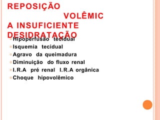 REPOSIÇÃO
VOLÊMIC
A INSUFICIENTE
DESIDRATAÇÃO
𝗈 Hipoperfusão tecidual
𝗈 Isquemia tecidual
𝗈 Agravo da queimadura
𝗈 Diminuição do fluxo renal
𝗈 I.R.A pré renal I.R.A orgânica
𝗈 Choque hipovolêmico
 