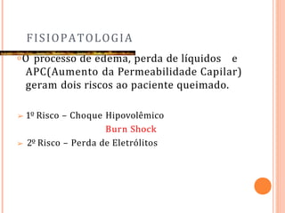 FISIOPATOLOGIA
𝗈O processo de edema, perda de líquidos e
APC(Aumento da Permeabilidade Capilar)
geram dois riscos ao paciente queimado.
➢ 1º Risco – Choque Hipovolêmico
Burn Shock
➢ 2º Risco – Perda de Eletrólitos
 