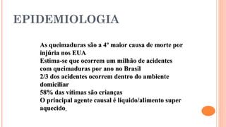 As queimaduras são a 4º maior causa de morte por
As queimaduras são a 4º maior causa de morte por
injúria nos EUA
injúria nos EUA
Estima-se que ocorrem um milhão de acidentes
Estima-se que ocorrem um milhão de acidentes
com queimaduras por ano no Brasil
com queimaduras por ano no Brasil
2/3 dos acidentes ocorrem dentro do ambiente
2/3 dos acidentes ocorrem dentro do ambiente
domiciliar
domiciliar
58% das vítimas são crianças
58% das vítimas são crianças
O principal agente causal é líquido/alimento super
O principal agente causal é líquido/alimento super
aquecido
aquecido
EPIDEMIOLOGIA
 