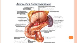 ALTERAÇÕES GASTROINTESTINAIS
 