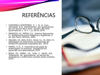 REFERÊNCIAS
• CANTARELLI-KANTORSKI, K. J. et al. Cara
cterização d os atendimentos por queimaduras
em um serviço de p ronto -socorro. Rev Bras
Queimaduras, v. 13, n. 1, p. 38-43, 2014.
• DANGELO, J.G., FATINI, C.A ., Sistema Tegumentar.
In : Anatomia Humana Sistêmica e Segmentar. 2.
ed. São Paulo: Atheneu, 2005.
• FRAZÃO, J.M., REIS, M.N.S., SILVA, S.L., M., REIS, F.T.,
Abordagem do enfermeiro na prevenção de
feridas em pacientes hospitaliza dos , 2019.
• ISMAEL, I.C.G., A importância do papel da
enfermagem no processo assistencial em
pacientes com queimaduras, 2019
• ROSA, P.H. VIEIRA, T.G., ILHA, S., SALES, A.B.,
Tratamento de queimaduras no serviço de
emergência: o enfermeiro inserido nesse contexto,
2018
 