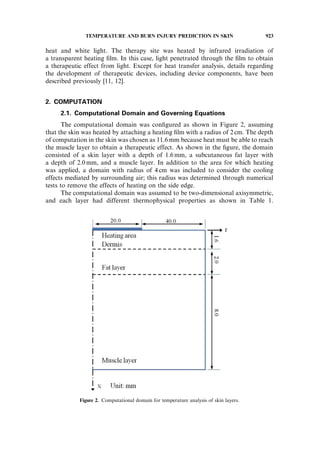 heat and white light. The therapy site was heated by infrared irradiation of
a transparent heating ﬁlm. In this case, light penetrated through the ﬁlm to obtain
a therapeutic effect from light. Except for heat transfer analysis, details regarding
the development of therapeutic devices, including device components, have been
described previously [11, 12].
2. COMPUTATION
2.1. Computational Domain and Governing Equations
The computational domain was conﬁgured as shown in Figure 2, assuming
that the skin was heated by attaching a heating ﬁlm with a radius of 2 cm. The depth
of computation in the skin was chosen as 11.6 mm because heat must be able to reach
the muscle layer to obtain a therapeutic effect. As shown in the ﬁgure, the domain
consisted of a skin layer with a depth of 1.6 mm, a subcutaneous fat layer with
a depth of 2.0 mm, and a muscle layer. In addition to the area for which heating
was applied, a domain with radius of 4 cm was included to consider the cooling
effects mediated by surrounding air; this radius was determined through numerical
tests to remove the effects of heating on the side edge.
The computational domain was assumed to be two-dimensional axisymmetric,
and each layer had different thermophysical properties as shown in Table 1.
Figure 2. Computational domain for temperature analysis of skin layers.
TEMPERATURE AND BURN INJURY PREDICTION IN SKIN 923
 