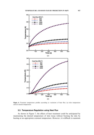 3.3. Temperature Regulation using Heat Flux
As shown in Figure 7, the effects of heat treatment could be anticipated by
maintaining the desired temperature of skin tissue without burning the skin by
heating at an appropriate constant temperature. However, it is difﬁcult to maintain
Figure 4. Transient temperature proﬁles according to variations of heat ﬂux: (a) skin temperature
and (b) muscle temperature.
TEMPERATURE AND BURN INJURY PREDICTION IN SKIN 927
 