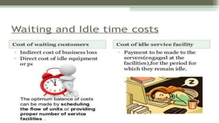 waiting line or queing model