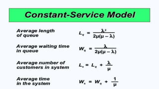 waiting line or queing model