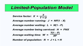 waiting line or queing model