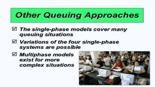 waiting line or queing model
