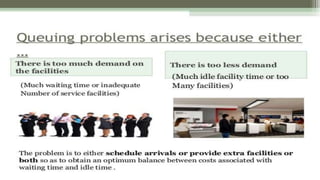 waiting line or queing model