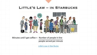 Little's Law in Star Bucks
 