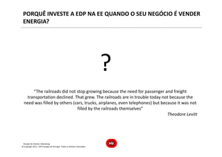 Direção de Cliente e Marketing
PORQUÊ INVESTE A EDP NA EE QUANDO O SEU NEGÓCIO É VENDER
ENERGIA?
?
“The railroads did not stop growing because the need for passenger and freight
transportation declined. That grew. The railroads are in trouble today not because the
need was filled by others (cars, trucks, airplanes, even telephones) but because it was not
filled by the railroads themselves”
Theodore Levitt
© Copyright 2013 - EDP Energias de Portugal. Todos os direitos reservados
 