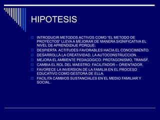 HIPOTESIS INTRODUCIR METODOS ACTIVOS COMO “EL METODO DE PROYECTOS” LLEVA A MEJORAR DE MANERA SIGNIFICATIVA EL NIVEL DE APRENDIZAJE PORQUE: DESPIERTA  ACTITUDES FAVORABLES HACIA EL CONOCIMIENTO. DESARROLLA LA CREATIVIDAD, LA AUTOCONSTRUCCION. MEJORA EL AMBIENTE PEDAGOGICO: PROTAGONISMO, TRANSF. CAMBIA EL ROL DEL MAESTRO: FACILITADOR – ORIENTADOR. FAVORECE LA INVERSION DE LA FAMILIA EN EL PROCESO EDUCATIVO COMO GESTORA DE ELLA. FACILITA CAMBIOS SUSTANCIALES EN EL MEDIO FAMILIAR Y SOCIAL. 
