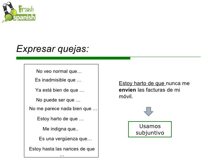 Learn Spanish with Fresh Spanish Quejarse en español