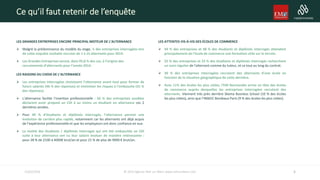 LES GRANDES ENTREPRISES ENCORE PRINCIPAL MOTEUR DE L’ALTERNANCE
 Malgré la prédominance du modèle du stage, ¼ des entreprises interrogées lors
de cette enquête souhaite recruter de 1 à 15 alternants pour 2014.
 Les Grandes Entreprises seront, dans 95,8 % des cas, à l’origine des
recrutements d’alternants pour l’année 2014.
LES RAISONS DU CHOIX DE L’ALTERNANCE
 Les entreprises interrogées choisissent l’alternance avant tout pour former de
futurs salariés (46 % des réponses) et minimiser les risques à l’embauche (31 %
des réponses).
 L’alternance facilite l’insertion professionnelle : 56 % des entreprises sondées
déclarent avoir proposé un CDI à au moins un étudiant en alternance ces 2
dernières années.
 Pour 49 % d’étudiants et diplômés interrogés, l’alternance permet une
évolution de carrière plus rapide, notamment car les alternants ont déjà acquis
de l’expérience professionnelle et que les employeurs ont donc confiance en eux.
 La moitié des étudiants / diplômés interrogés qui ont été embauchés en CDI
suite à leur alternance ont vu leur salaire évoluer de manière intéressante :
pour 28 % de 2100 à 4000€ brut/an et pour 21 % de plus de 9000 € brut/an.
LES ATTENTES VIS-À-VIS DES ÉCOLES DE COMMERCE
 44 % des entreprises et 48 % des étudiants et diplômés interrogés attendent
principalement de l’école de commerce une formation utile sur le terrain.
 25 % des entreprises et 23 % des étudiants et diplômés interrogés recherchent
un suivi régulier de l'alternant comme du tuteur, et ce tout au long du contrat.
 30 % des entreprises interrogées recrutent des alternants d’une école en
fonction de la situation géographique de cette dernière.
 Avec 11% des écoles les plus citées, l’EM Normandie arrive en tête des écoles
de commerce auprès desquelles les entreprises interrogées recrutent des
alternants. Viennent très près derrière Skema Business School (10 % des écoles
les plus citées), ainsi que l’INSEEC Bordeaux Paris (9 % des écoles les plus citées).
Ce qu’il faut retenir de l’enquête
515/02/2016 © 2014 Agence Noir sur Blanc www.noirsurblanc.com
 