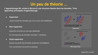 Un peu de théorie ...
@paulb_recast
L’apprentissage ML revient à découvrir une structure latente dans les données. Trois
approches principales d’apprentissage :
● Supervisé :
Quand toutes les données que nous avons sont labellisées
● Non-supervisé :
Quand les données ne sont pas labellisées
On vient grouper les données “proches” / similaires
● Semi-supervisé:
Quand une partie des données seulement est labellisée
Cas couramment rencontré en pratique
Supervisé ...
Non-supervisé ...
 