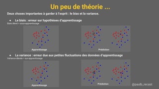 Un peu de théorie ...
@paulb_recast
Deux choses importantes à garder à l’esprit : le bias et la variance.
● Le biais : erreur sur hypothèses d’apprentissage
Biais élevé = sous-apprentissage
Apprentissage
Apprentissage
Prédiction
Prédiction
● La variance : erreur due aux petites fluctuations des données d’apprentissage
Variance élevée = sur-apprentissage
 