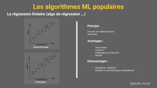 Les algorithmes ML populaires
@paulb_recast
La régression linéaire (algo de régression …)
Apprentissage
Prédiction
Principe:
Trouver une relation linéaire
Supervisé.
Avantages :
- Très simple
- Comm++
- Faible place en mémoire
- Rapide
Désavantages :
- Hypothèse : linéarité !
- Instable si caractéristiques redondantes
 
