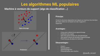 Les algorithmes ML populaires
@paulb_recast
Machine à vecteurs de support (algo de classification …)
Principe:
Choisir la structure séparatrice qui sépare au maximum les données
des deux côtés (en se basant sur des “supports”)
Supervisé.
Avantages :
- Conçu pour réduire le sur-apprentissage
- Prédiction très rapide
- Gère très grand nombre de caractéristiques
- Gère grand volume de données d’apprentissage
- Prend très peu de place en mémoire
Désavantages :
- Comm --
- Maintenabilité --
- Apprentissage lent
- Paramétrisation peu intuitive
Apprentissage
Prédiction
 