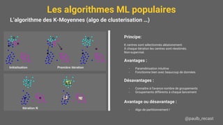 Les algorithmes ML populaires
@paulb_recast
L’algorithme des K-Moyennes (algo de clusterisation …)
Principe:
K centres sont sélectionnés aléatoirement.
À chaque itération les centres sont réestimés.
Non-supervisé.
Avantages :
- Paramétrisation intuitive
- Fonctionne bien avec beaucoup de données
Désavantages :
- Connaître à l’avance nombre de groupements
- Groupements différents à chaque lancement
Avantage ou désavantage :
- Algo de partitionnement !
Initialisation Première itération
Itération N
 