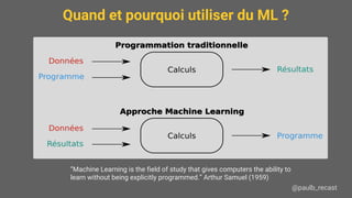 @paulb_recast
Quand et pourquoi utiliser du ML ?
“Machine Learning is the field of study that gives computers the ability to
learn without being explicitly programmed.” Arthur Samuel (1959)
 