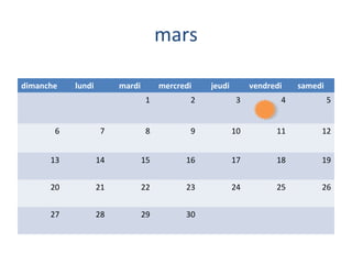 mars
dimanche

lundi

mardi

mercredi

jeudi

vendredi

samedi

1

2

3

4

5

6

7

8

9

10

11

12

13

14

15

16

17

18

19

20

21

22

23

24

25

26

27

28

29

30

 
