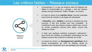 Comment choisir la meilleure solution technique pour un projet Web ?
Juin 2016
Les critères faibles – Réseaux sociaux
Réseaux
sociaux
 Curieusement, il y a peu de solutions web qui intègrent par
défaut la fonctionnalité de « partage » vers les réseaux
sociaux de type Facebook, Twitter, Google + et consort.
 La mise en place d’une solution tierce, souvent proposée
sous forme de module ou de plugin est nécessaire.
 « Sharethis » et « Addthis » sont les 2 solutions les plus
connues. Il faut dire qu’elles sont très complètes et
s’interfacent avec des réseaux sociaux parfois peu connus
du monde occidental (comme Sina weibo, encore très
utilisée en chine).
 A noter que quelques solutions proposent, nativement /
sous forme de modules, la publication automatique sur les
réseaux sociaux des contenus contribués sur le site.
 La plupart du temps, un développement spécifique (et la
bonne connaissance de l’API du Réseau social en
question) sera nécessaire pour des partages plus poussés.
 