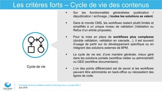 Comment choisir la meilleure solution technique pour un projet Web ?
Juin 2016
Les critères forts – Cycle de vie des contenus
 Sur les fonctionnalités généralistes (publication /
dépublication / archivage..) toutes les solutions se valent.
 Dans le monde CMS, les workflows restent plutôt limités et
simplifiés à un unique niveau de validation (Validation ou
Refus d’un article proposée).
 Pour la mise en place de workflows plus complexes
(double validation, validation en cascade…), il est souvent
d’usage de partir sur du développement spécifique ou en
intégrant des solutions externes de BPM.
 Le cycle de vie est, d’une manière générale, mieux géré
dans les solutions portails (workflow métier ou administratif)
ou GED (workflow documentaire).
 L’un des points différenciant est de savoir si les workflows
peuvent être administrés en back-office ou nécessitent des
lignes de code.
Cycle de vie
 