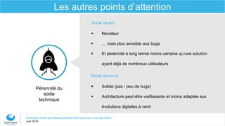 Comment choisir la meilleure solution technique pour un projet Web ?
Juin 2016
Les autres points d’attention
Pérennité du
socle
technique
Socle récent:
 Novateur
 … mais plus sensible aux bugs
 Et pérennité à long terme moins certaine qu’une solution
ayant déjà de nombreux utilisateurs
Socle éprouvé :
 Solide (pas / peu de bugs)
 Architecture peut-être vieillissante et moins adaptée aux
évolutions digitales à venir
 