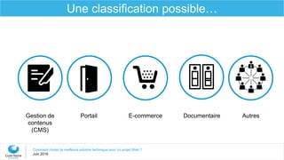 PortailGestion de
contenus
(CMS)
DocumentaireE-commerce Autres
Comment choisir la meilleure solution technique pour un projet Web ?
Juin 2016
Une classification possible…
 